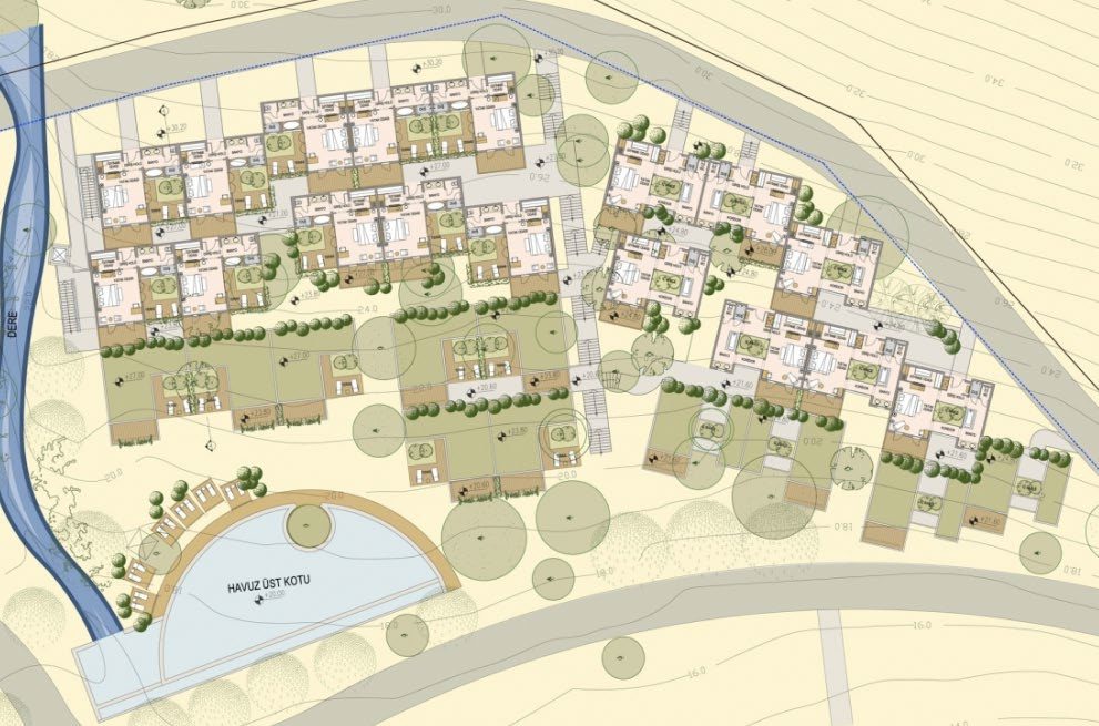 Cluster plan