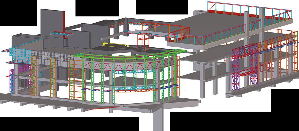 Coordinated BIM model