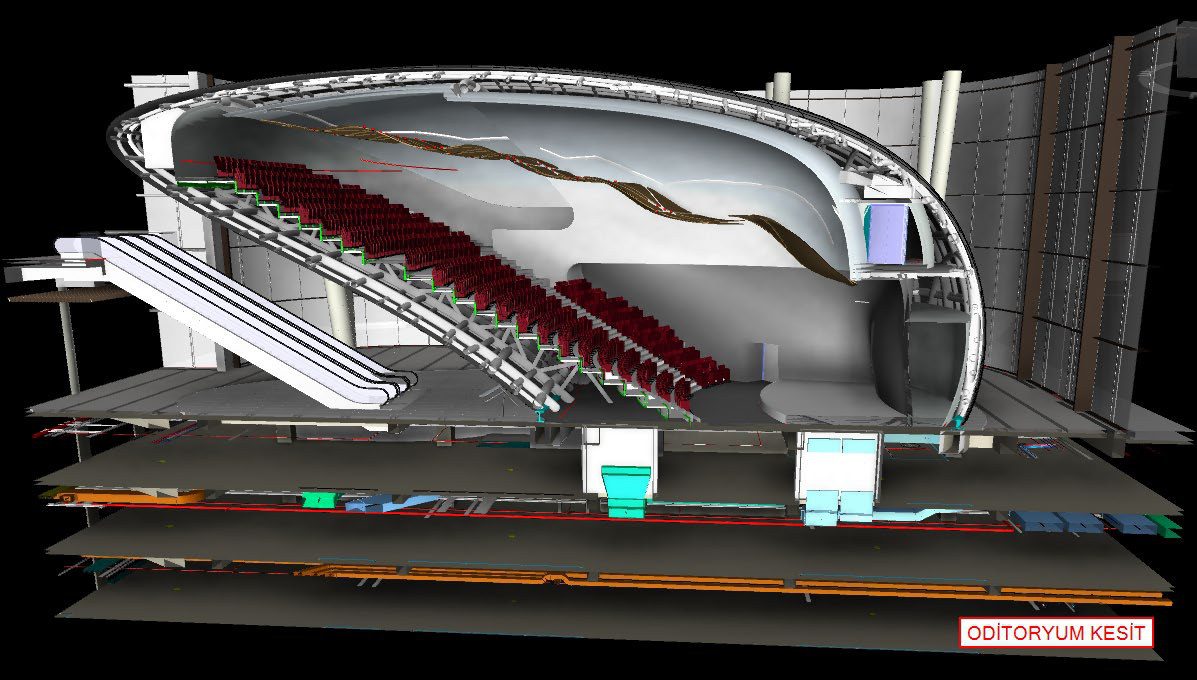 Auditorium section — 3D model